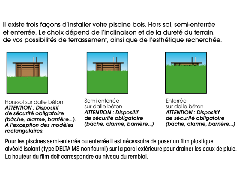 Découvrir le dallage alvéolé sur